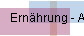 Ernhrung - Abnehmen