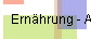 Ernhrung - Abnehmen