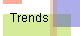 Trends